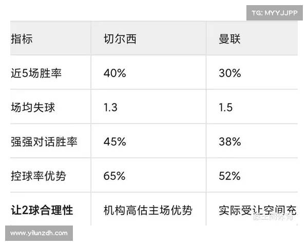 西甲中场竞争激烈分析 聚焦各队中场深度与实力对比 西甲中场竞争激烈分析 聚焦各队中场深度与实力对比
