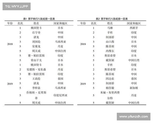 赛事管理创新发展探索与实践路径分析及未来趋势展望 赛事管理创新发展探索与实践路径分析及未来趋势展望